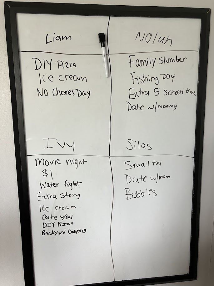 reward ideas for kids